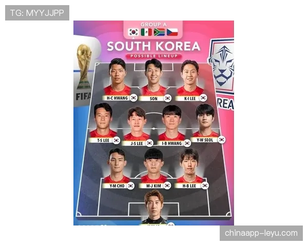 2026世界杯韩国队能否突破16强魔咒 孙兴慜领衔的太极虎前景分析 2026世界杯韩国队能否突破16强魔咒 孙兴慜领衔的太极虎前景分析